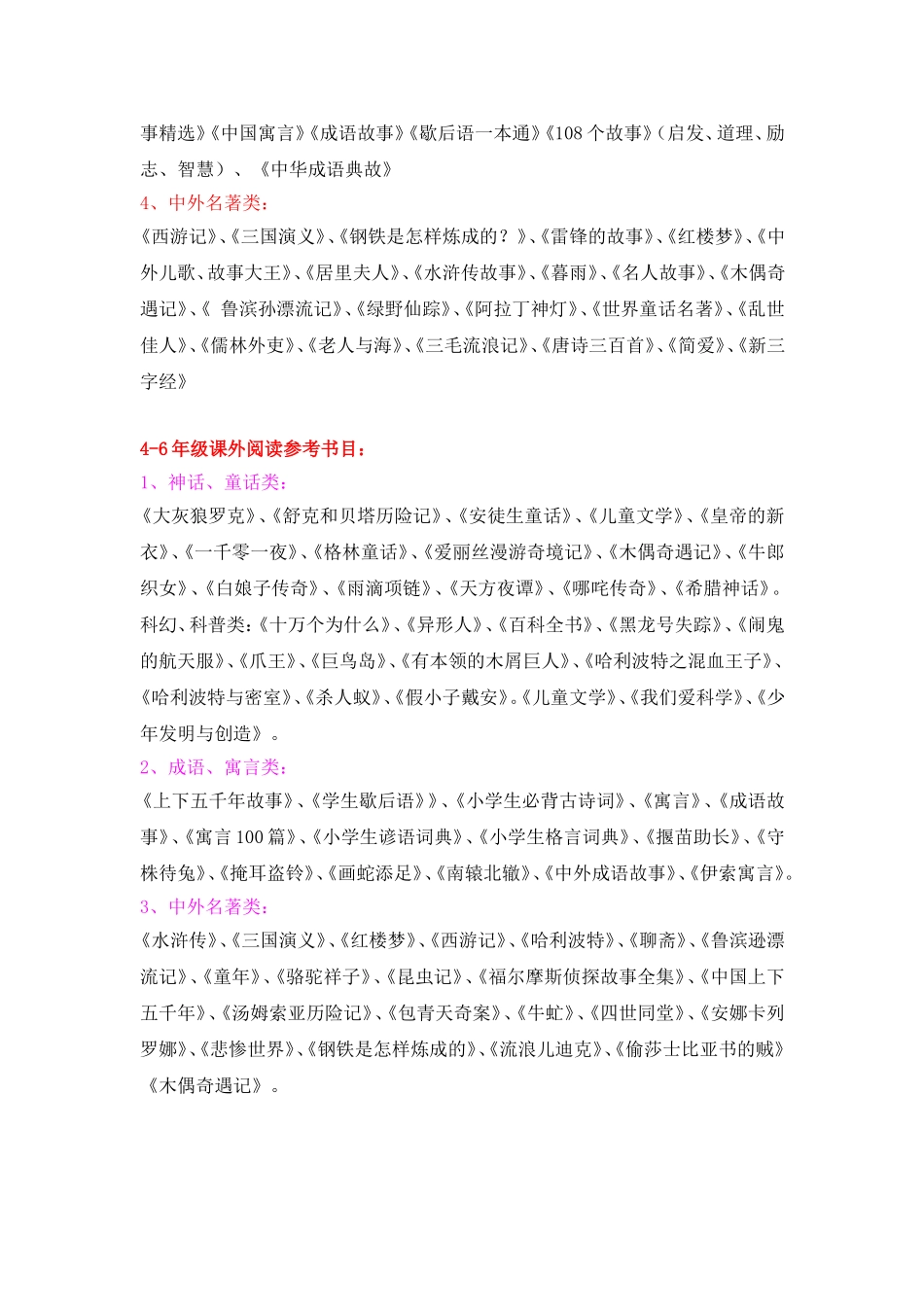 小学生课外阅读推荐书目_第2页