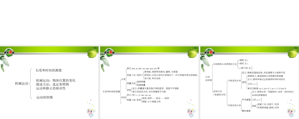 第一章---知识结构图