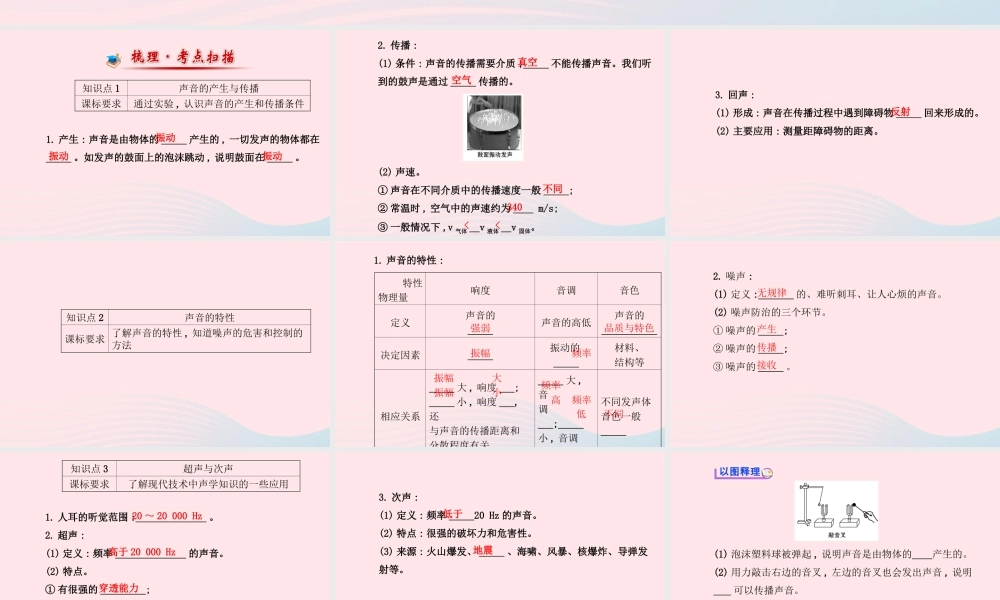 初中物理全程复习方略 第三章 声的世界课件 沪科版 课件
