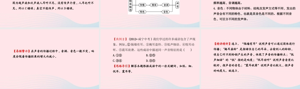 初中物理全程复习方略 第三章 声的世界课件 沪科版 课件