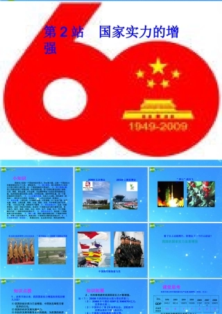 九年级政治 第一单元第1课(认识社会的巨变——国家实力的增强)课件 北师大版 课件