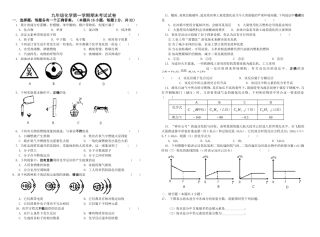 2013-2014九年级化学第一学期期末考试试卷(人教版含答案)
