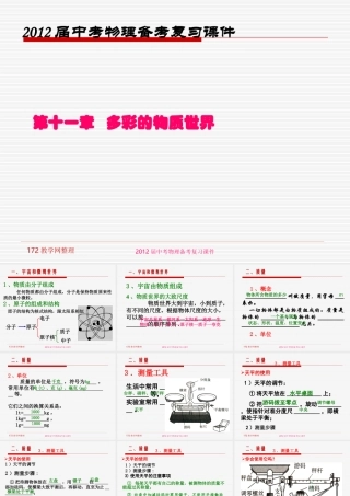 2015届中考物理备考复习课件：第十一章多彩的物质世界