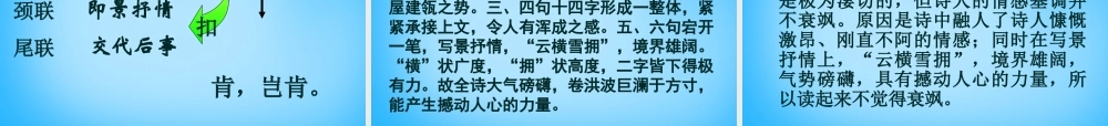 九年级语文下册 30(诗词五首)左迁至蓝关示侄孙湘课件1 语文版 课件