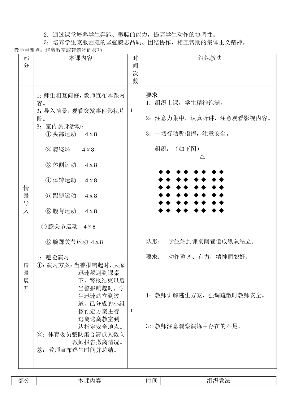 体育健康课教案_第2页