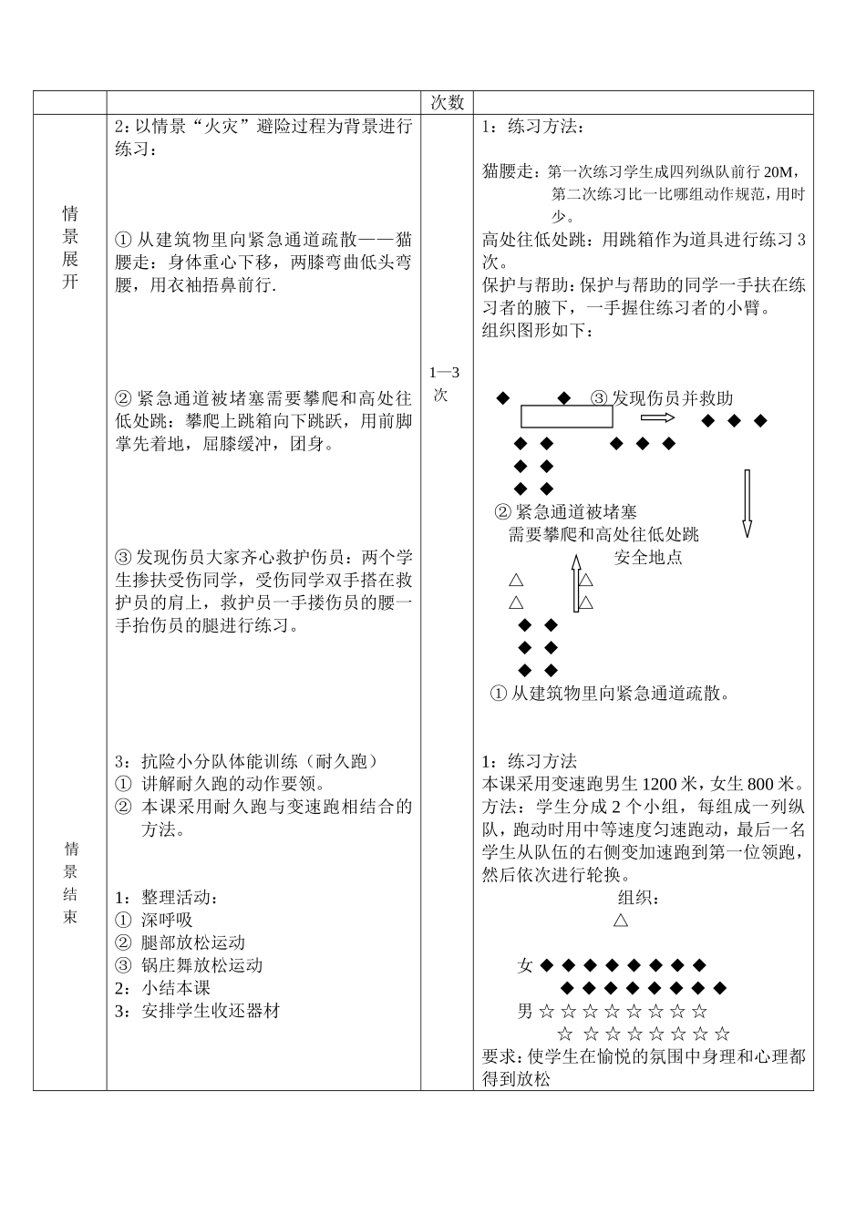体育健康课教案_第3页