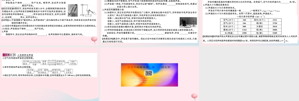 八年级物理上册 2.1 我们怎样听见声音(知识点)课件(新版)粤教沪版 课件