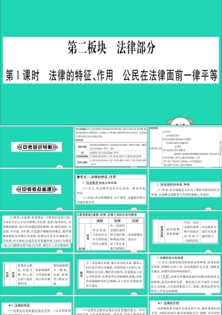 宁夏中考道德与法治考点复习 第二篇 第二板块 法律部分 第1课时 法律的特征、作用、公民在法律面前一律平等课件