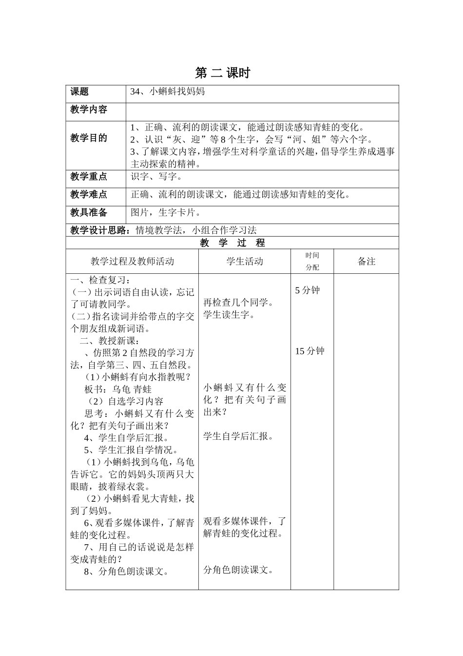 小蝌蚪找妈妈第二课时_第1页