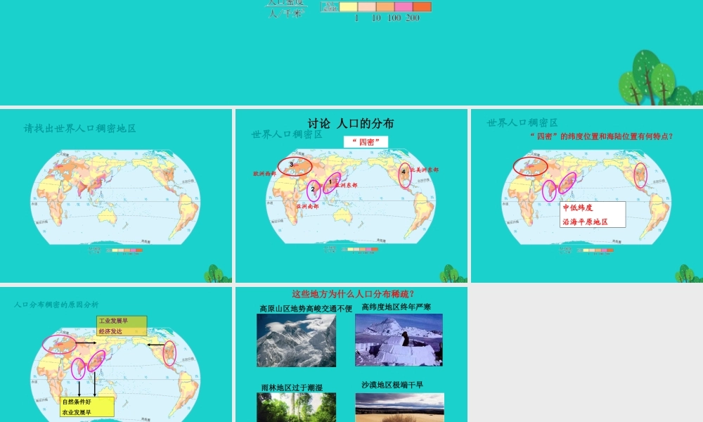 八年级地理上册 第三章 第一节 人种和人口 讨论 人口的分布课件 中图版 课件