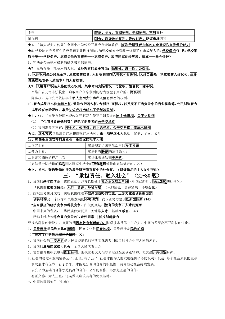 四月调考核心考点_第2页