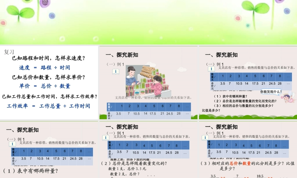 新人教版六年级数学下册_正比例_课件