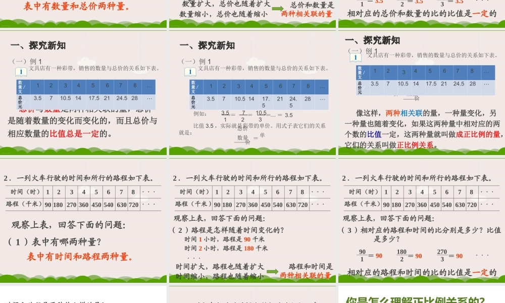 新人教版六年级数学下册_正比例_课件