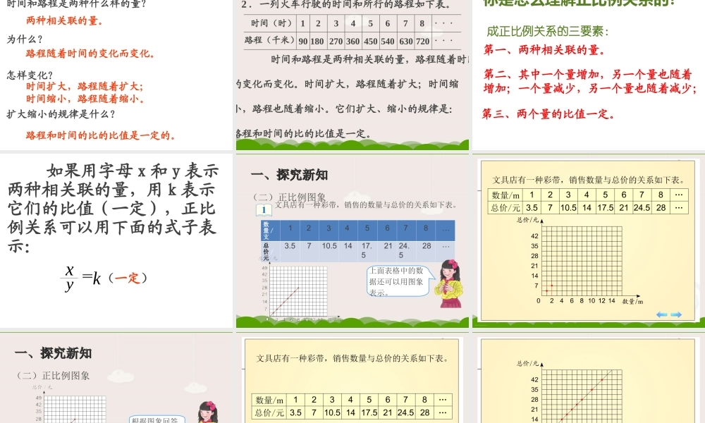 新人教版六年级数学下册_正比例_课件