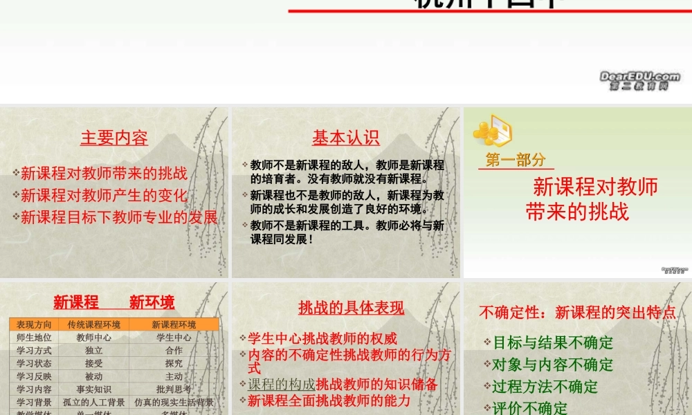 新课程目标下教师专业的发展 课件