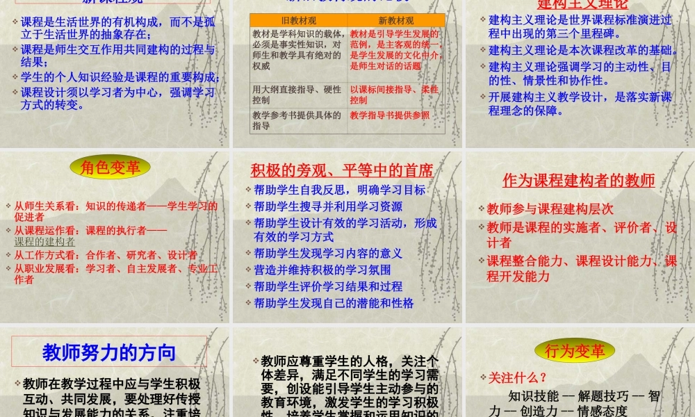 新课程目标下教师专业的发展 课件