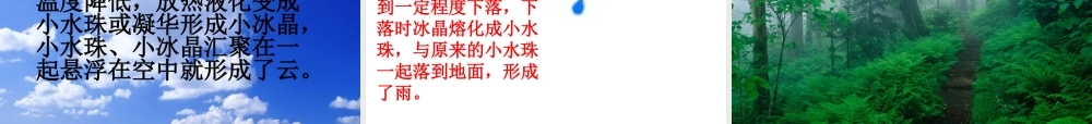 《升华和凝华》课件3