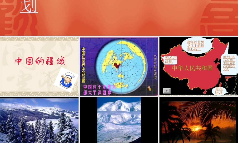 初二教学演示文稿_中国疆域行政区