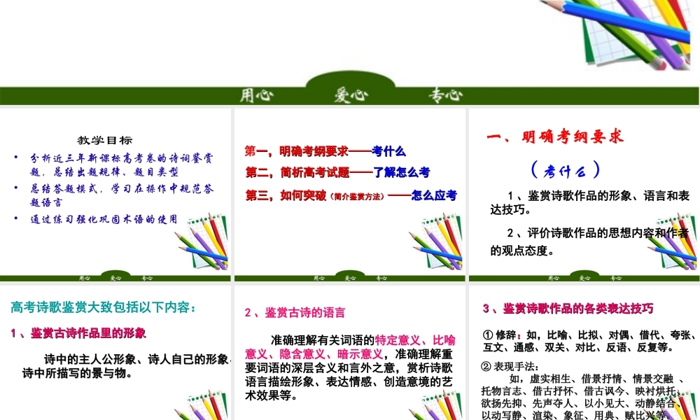 山东省高考语文 诗歌鉴赏规范答题课件