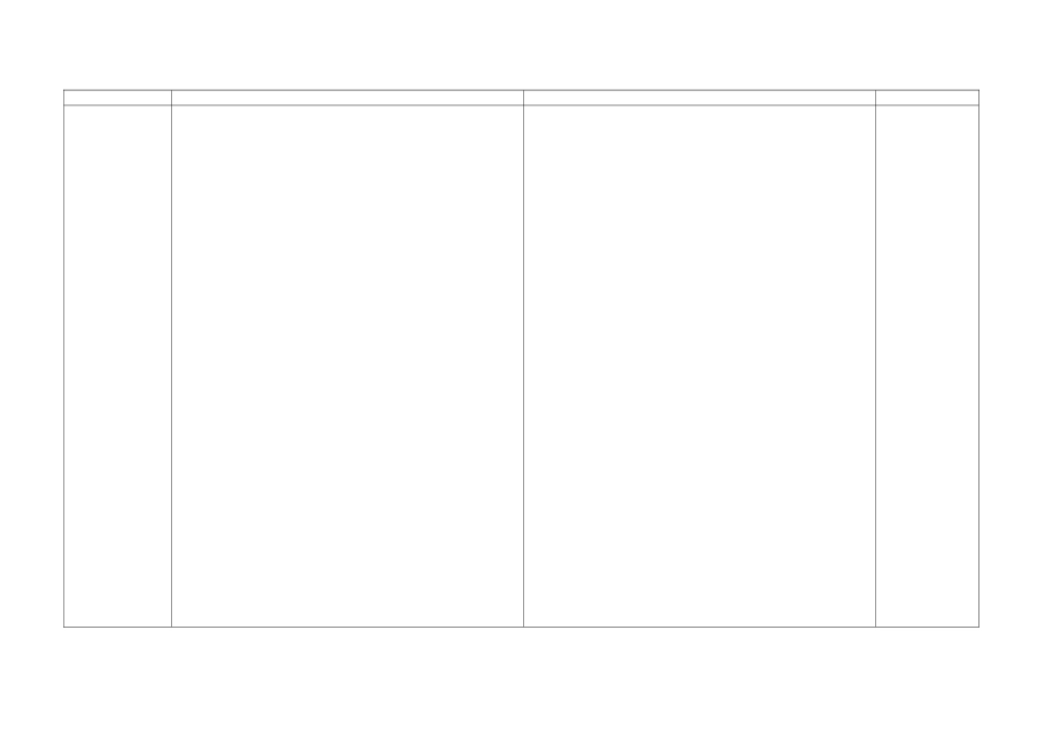 安塞腰鼓预习案_第2页