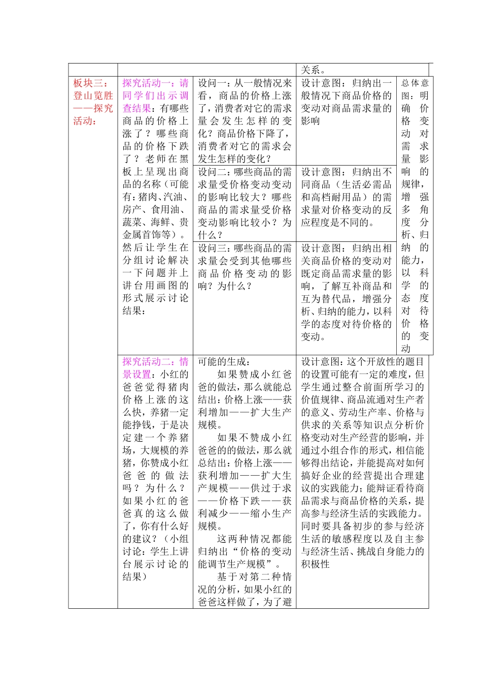 《价格变动的影响》教学设计_第3页