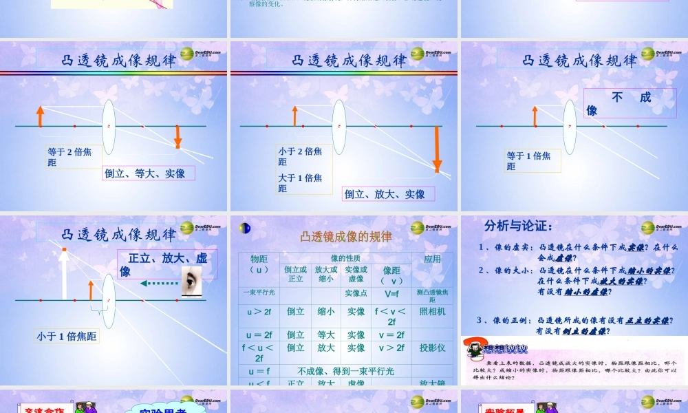 八年级物理上册 第三节 探究凸透镜成像规律课件 新人教版 课件