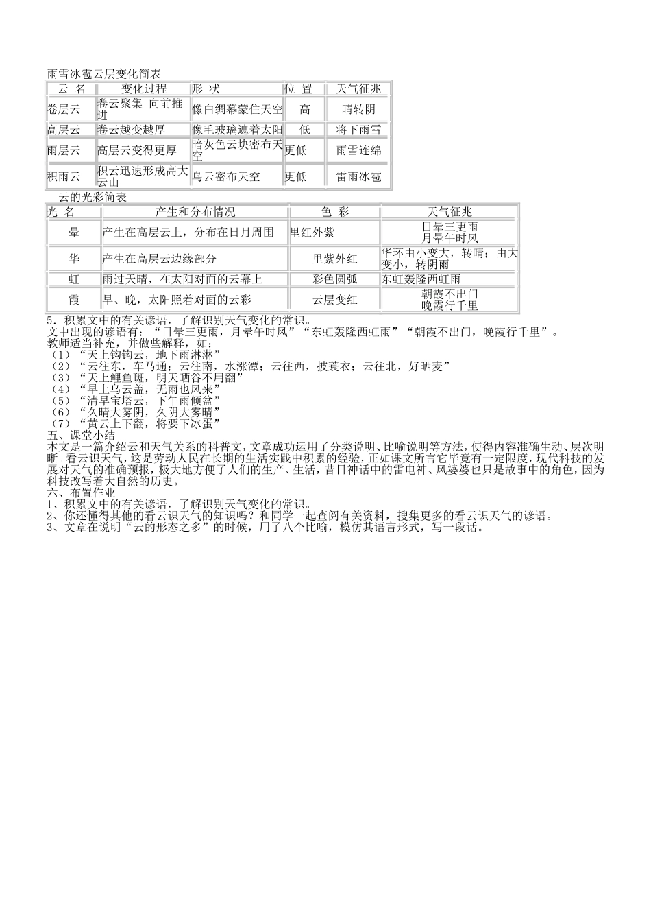 看云识天气教案 (2)_第2页