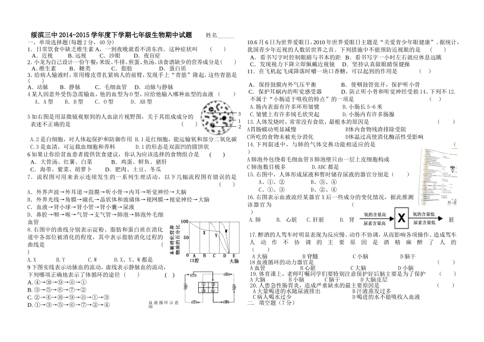 七年级下学期生物期中试题2015430_第1页