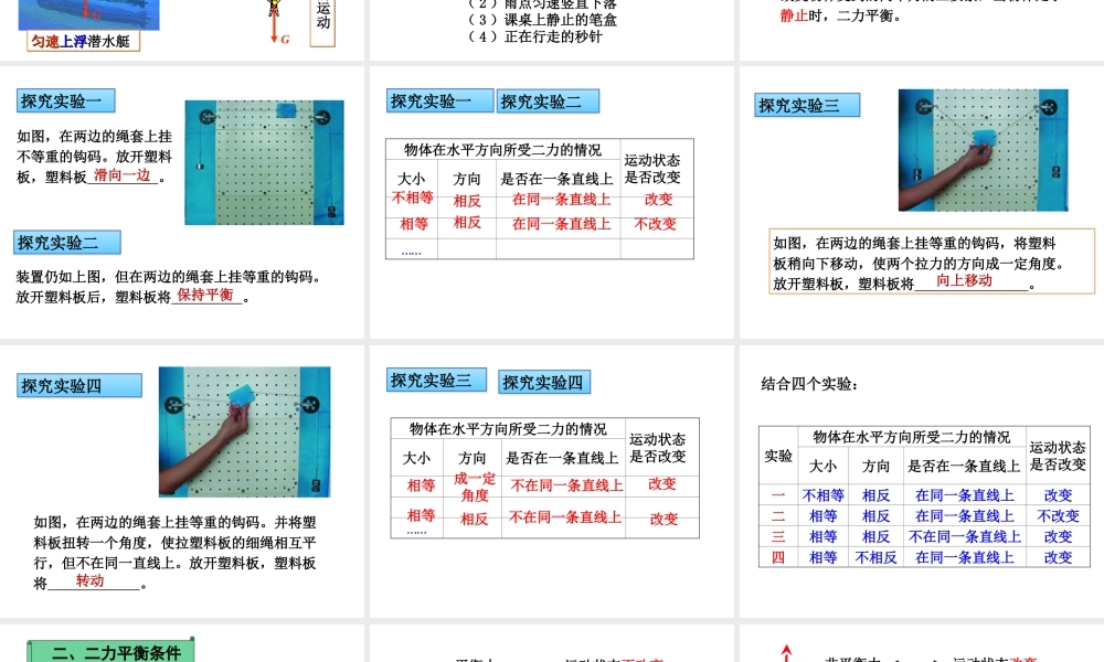 2013年八年级新人教版《82_二力平衡》课件[1]