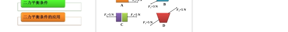 2013年八年级新人教版《82_二力平衡》课件[1]