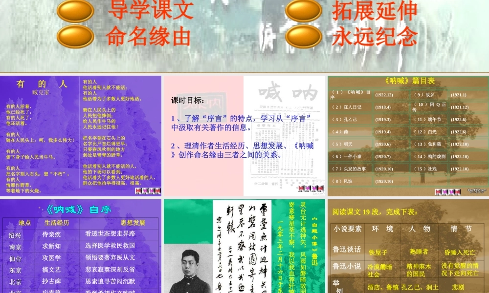 呐喊自序 新课标 人教版 课件