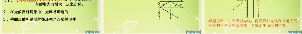 4.1光的反射第二课时