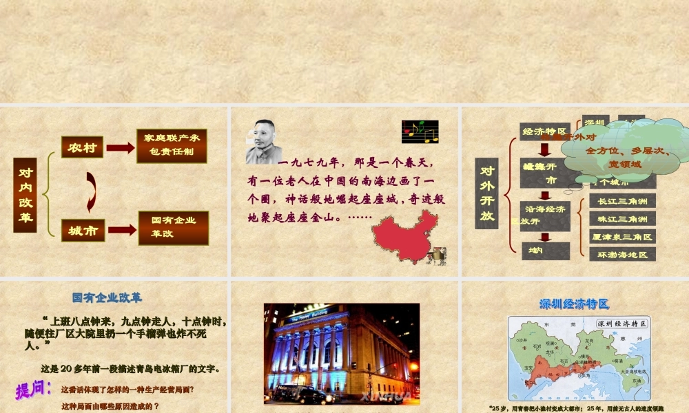 八年级历史--第三单元第9课改革开放课件++17