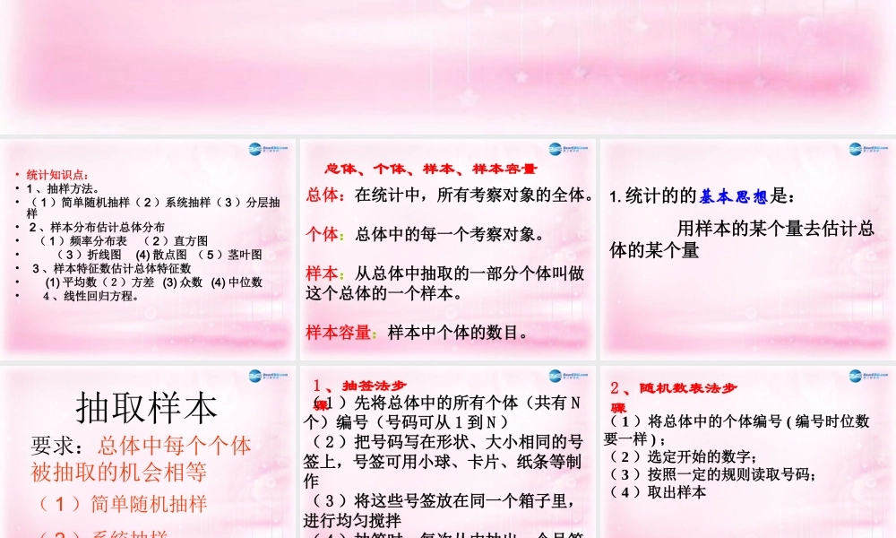 数学 第一章 统计 第一章统计综合小结课件 北师大版必修3 课件