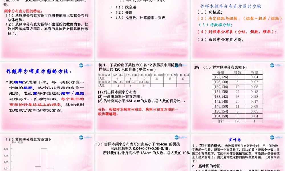 数学 第一章 统计 第一章统计综合小结课件 北师大版必修3 课件
