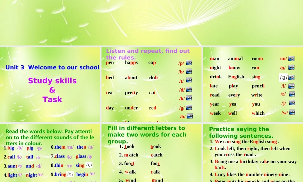 中学七年级英语上册 Unit 3 Welcome to our school Study skills  Task课件 (新版)牛津版 课件