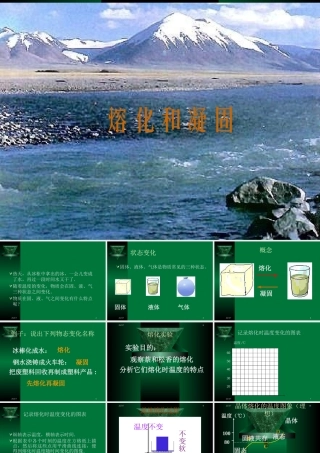 熔化和凝固幻灯片