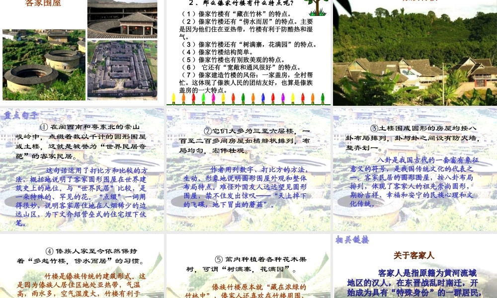 各具特色民居