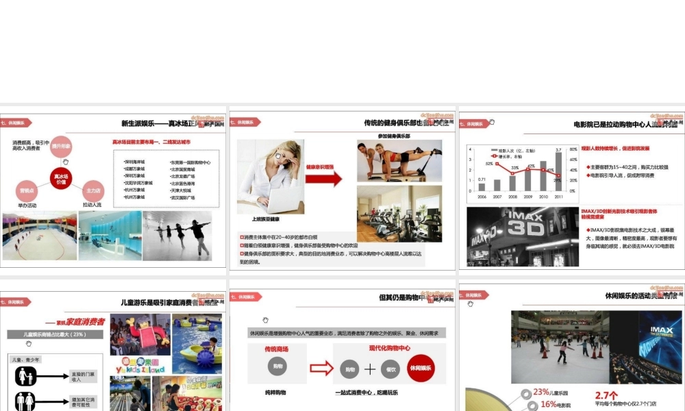 全国102家购物中心业态与品牌构成报告