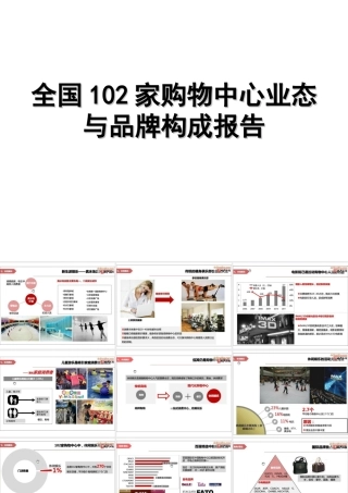 全国102家购物中心业态与品牌构成报告