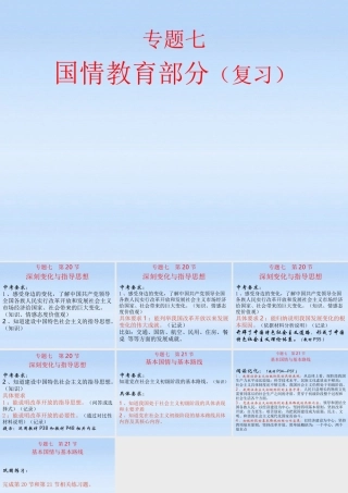 八年级政治 基本国情基本路线深刻变化和指导思想课件 人教新课标版 课件