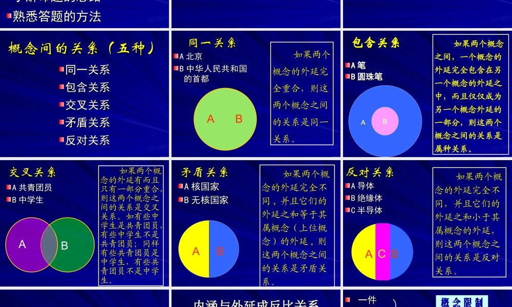 大学附中复习讲座三 试题