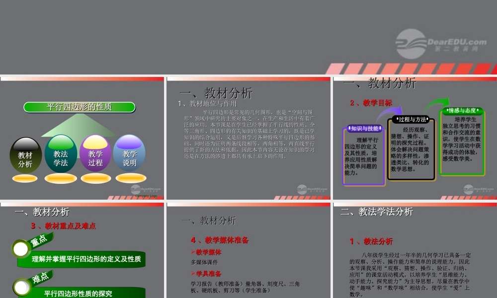 山东省东营市七年级数学(平行四边形的性质)课件1  人教新课标版 课件