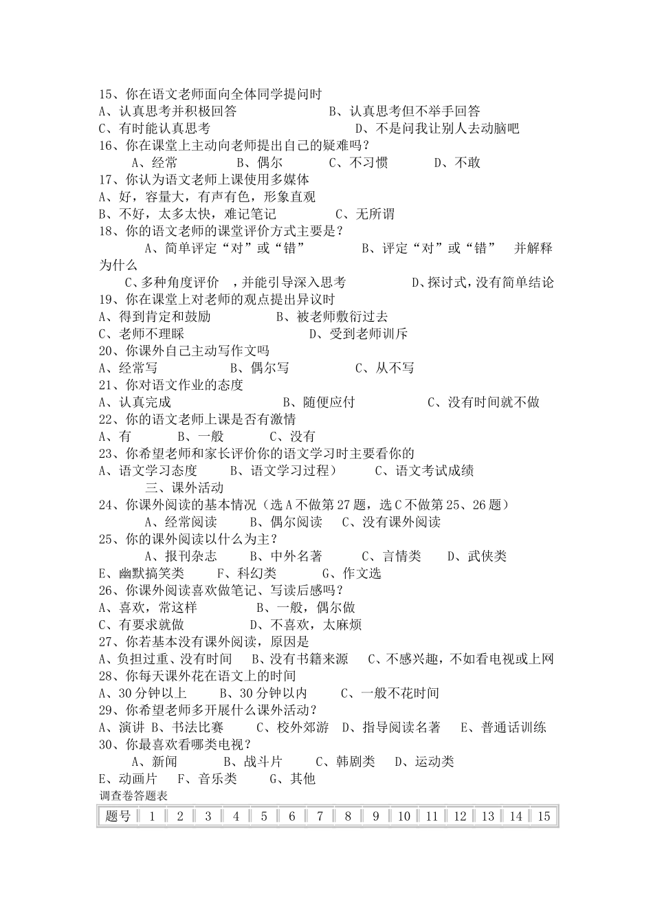 中学生语文学习兴趣问卷调查表 (2)_第2页
