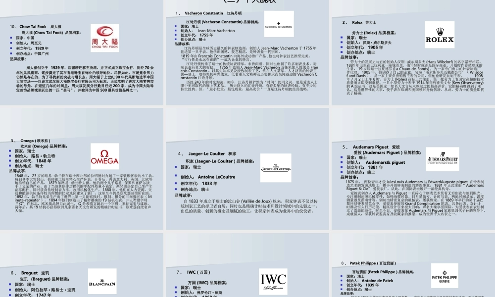 品牌-奢侈品培训
