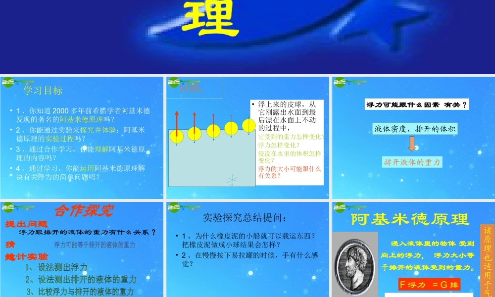 八年级物理 第七章浮力，阿基米德原理课件 沪科版 课件