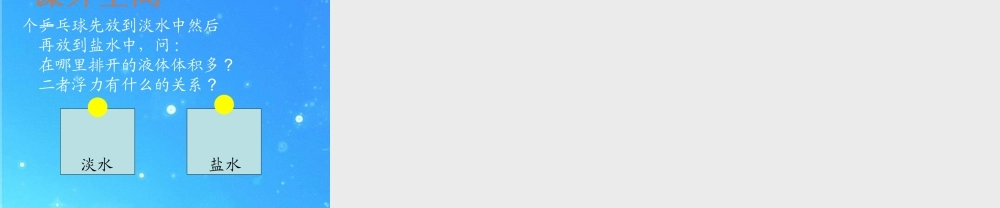 八年级物理 第七章浮力，阿基米德原理课件 沪科版 课件