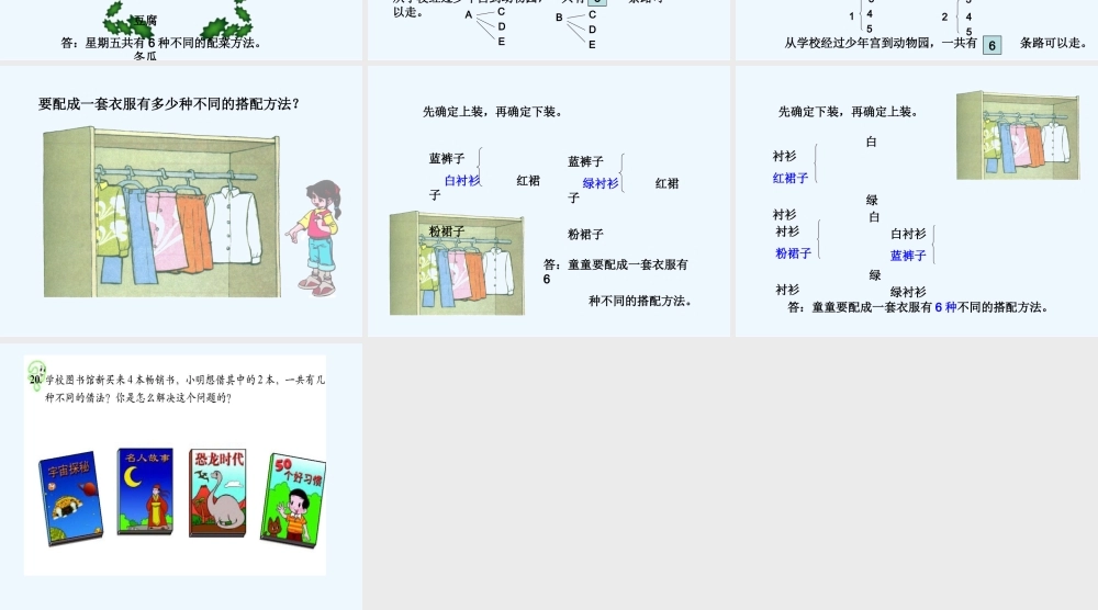 小学数学北师大2011课标版三年级《搭配中的学问》PPT-(2)