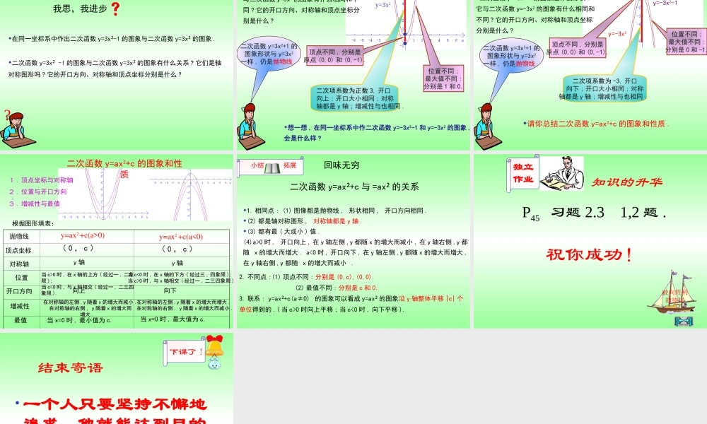 刹车距离与二次函数