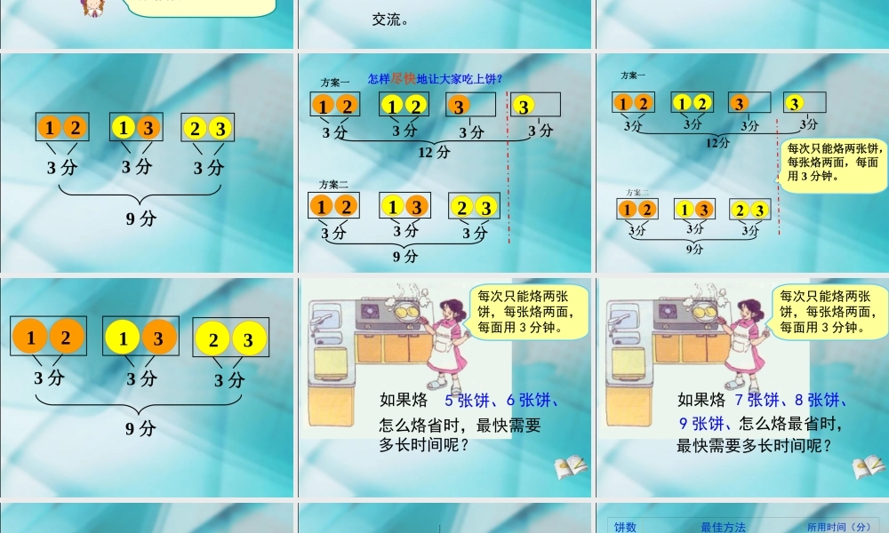 数学　四年级上册　第七单元　《数学广角》烙饼问题